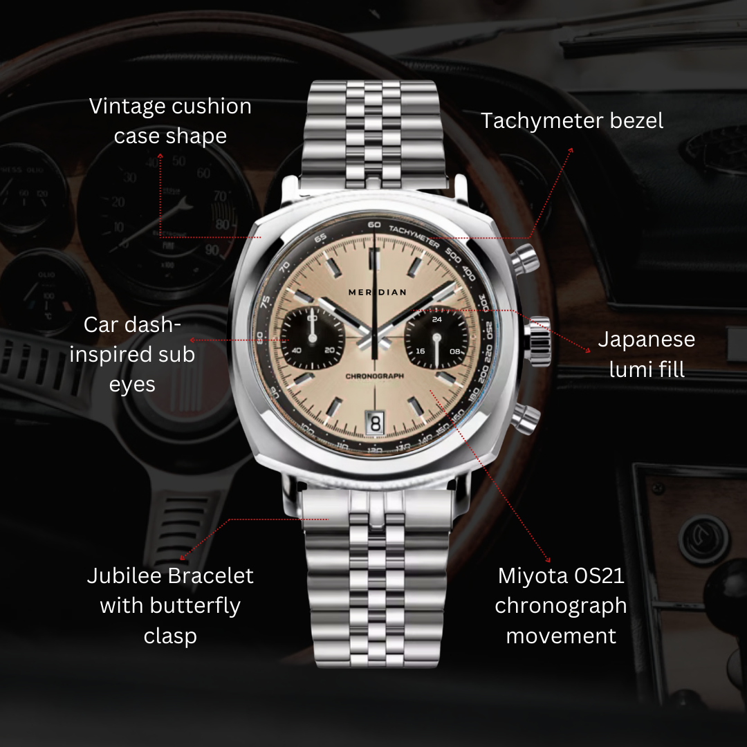 Chrono // Silver & Sandstone