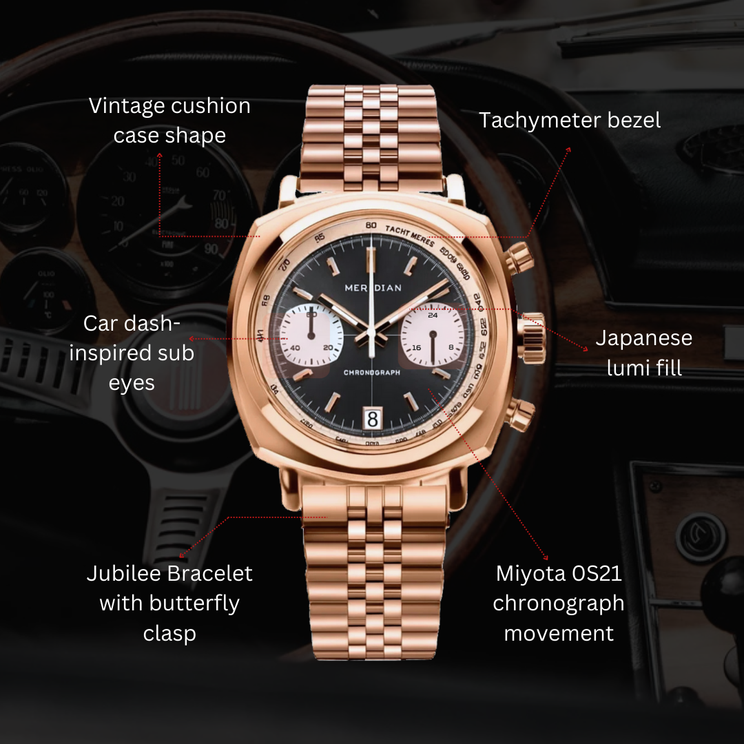 Chrono // Rose Gold & Black