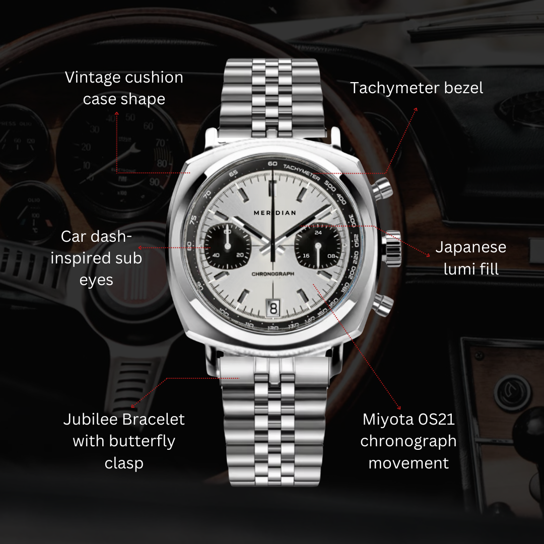 Chrono // Silver & Panda