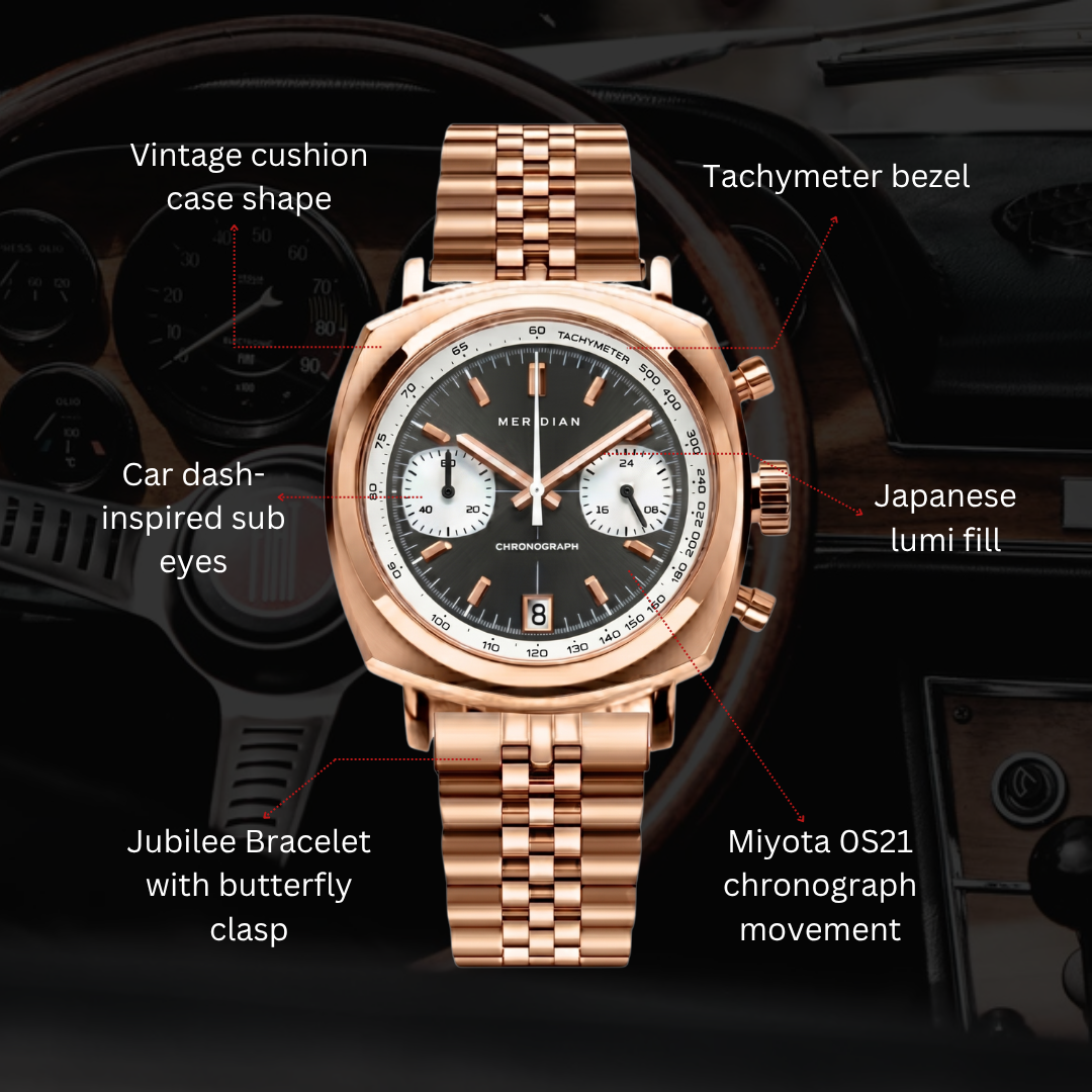 Chrono // Rose Gold & Black